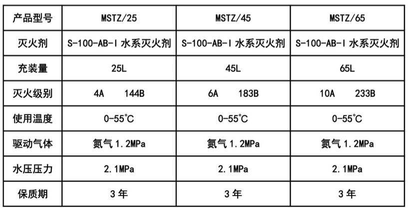推车式水基型灭火器.png